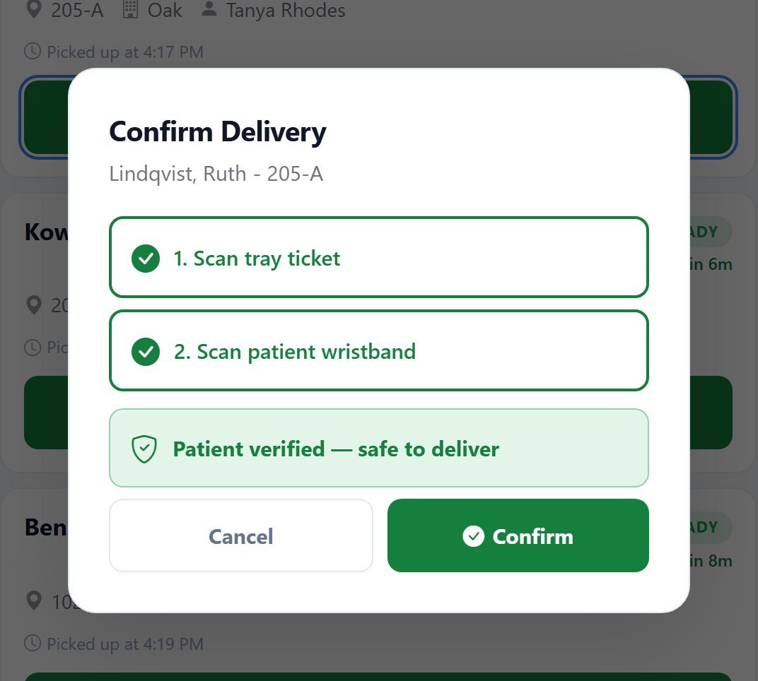 Confirm Delivery dialog for a resident in room 205-A. Step 1, scan tray ticket, and step 2, scan patient wristband, both show green checkmarks, a green banner reads Patient verified, and the Confirm button is enabled.